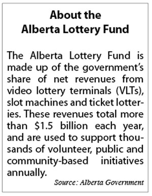 alberta-lottery-fund-info-feb-2015