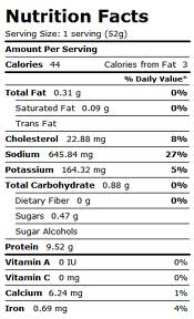 google-nutrition